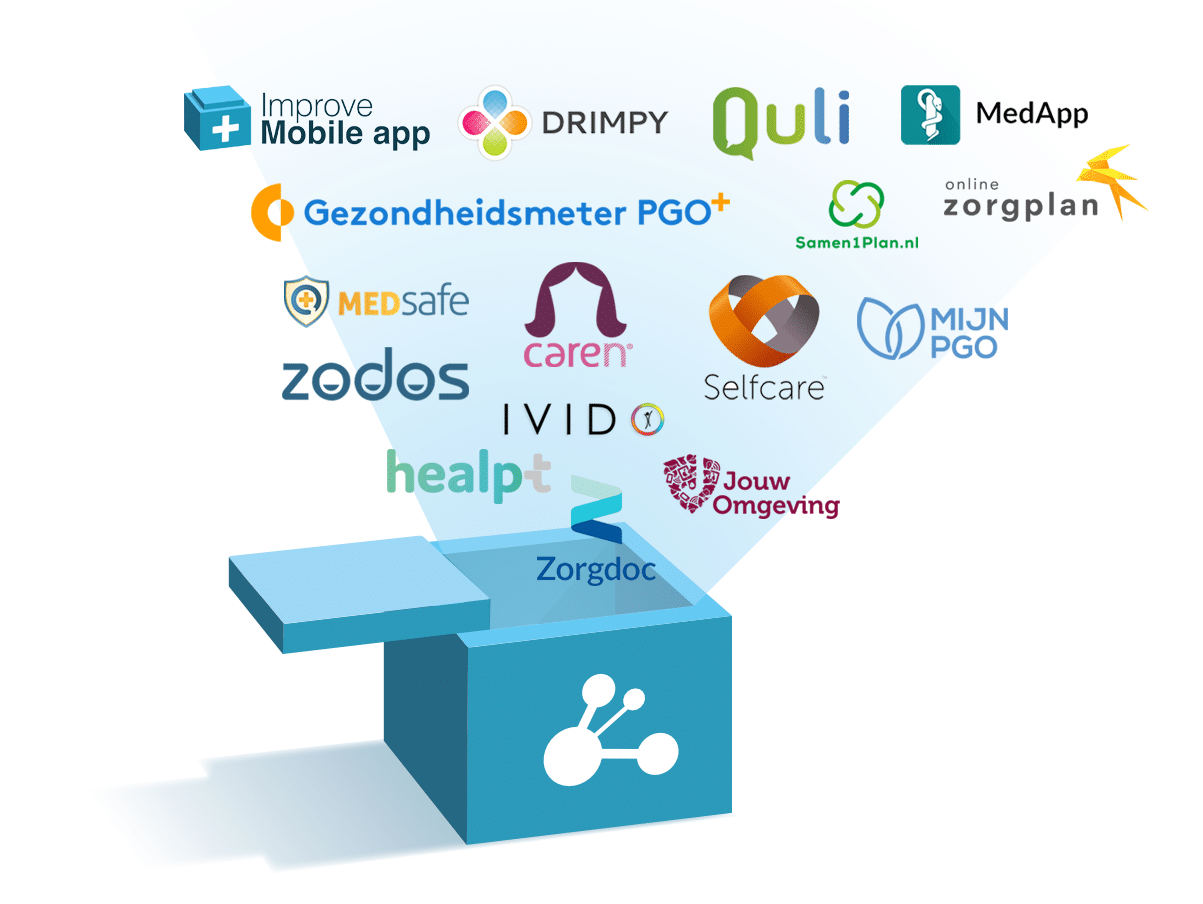 OHH_illustratie_anderlogo